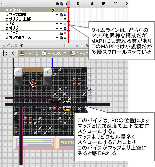 Fla画面7　多層スクロールするMAP2