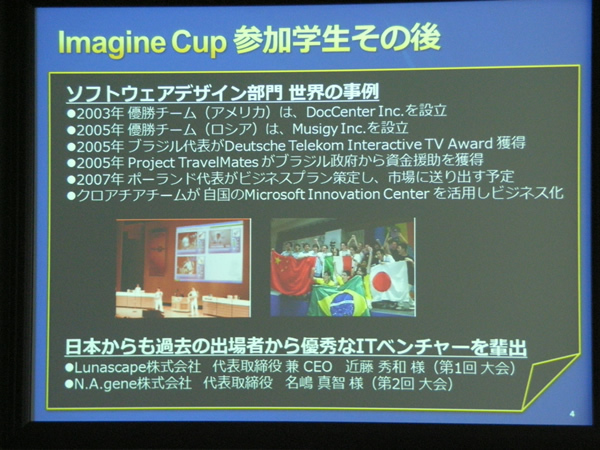 出場者は大会後も多方面で活躍している