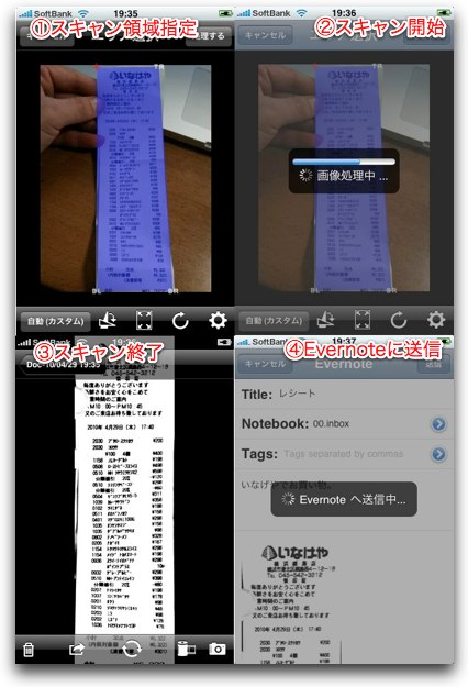 図20　JotNot Scannerを使ってレシートを取り込んでみた
