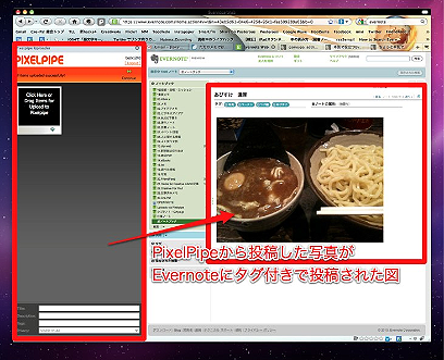 図13　PixelPipeでマルチポストを行った際のEvernote作例
