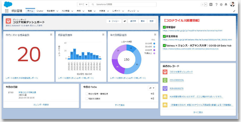 「新型コロナ保健所業務支援システム」のダッシュボードのイメージ。必要な情報にすぐにアクセスでき、追加情報の反映もリアルタイムに行われる。全員がこのダッシュボードを見て作業をするので、情報共有のスピードも効率も大幅に向上する