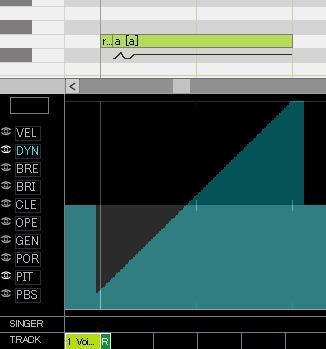 DYNによるクレッシェンド