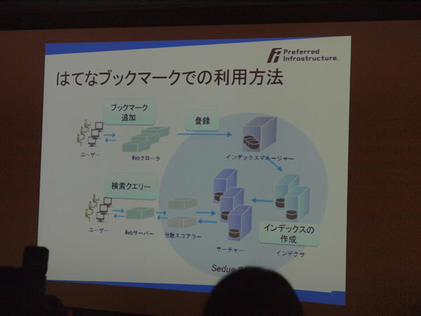 はてなブックマークで利用された「検索エンジンSedue」の説明