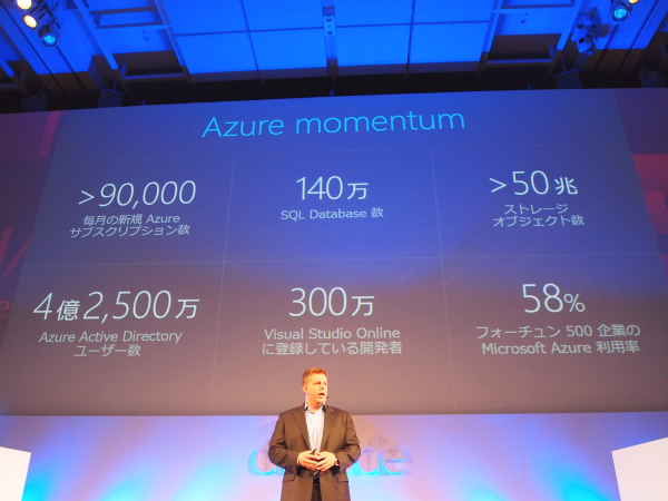 Microsoft Azure責任者でもある、米Microsoft Corporate VP of the Microsoft Azure team in the Clou