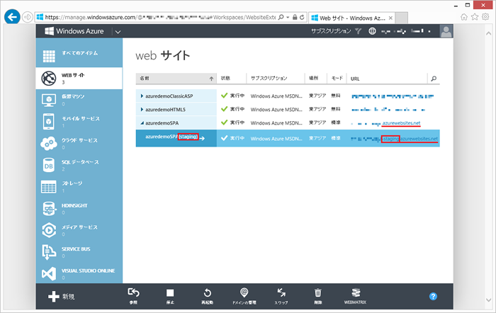 Windows Azure Webサイトのステージング環境