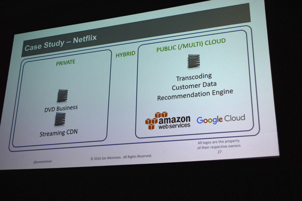 AWSの成長を初期から支えたNetflixだが、現在はAzureやGCPも加えたマルチクラウドおよびハイブリッドクラウドを構築している