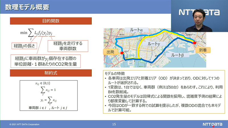 2021年11月に行われたNTTデータテクノロジカンファレンスで発表された、組み合わせ最適化の事例で紹介された数理モデル（QUBO）