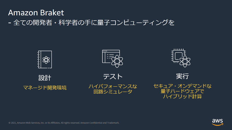 量子コンピューティングの設計からテスト、実行までひとつのサービスで完結させることができる「Amazon Braket」