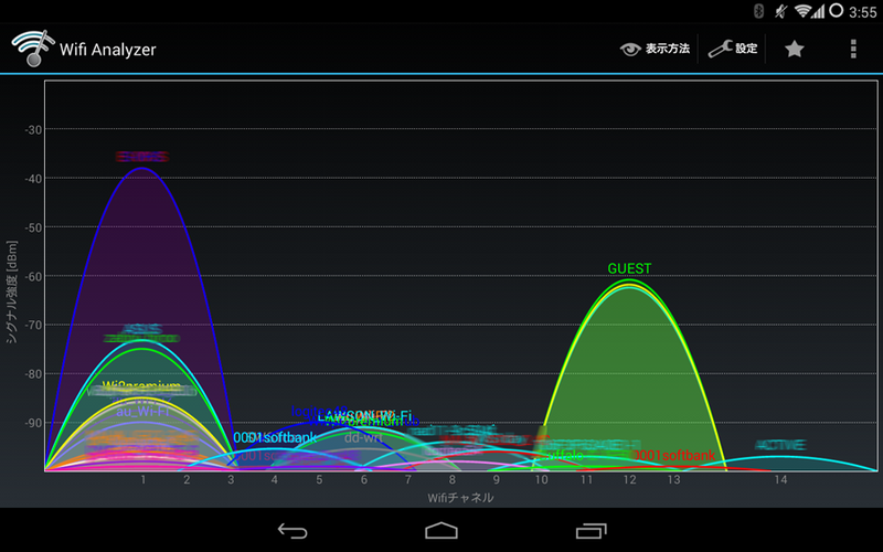 図B　WifiAnalyzer（Android）