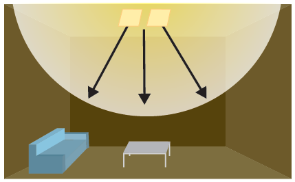 図12　天井にシーリングライトを設置する