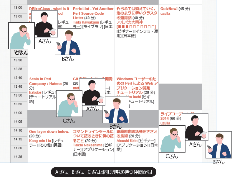 図6　「お友達かも？」イメージ図