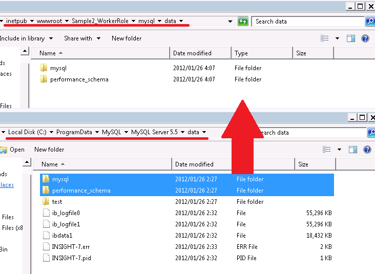 図9　MySQLのデータをプロジェクトに追加する