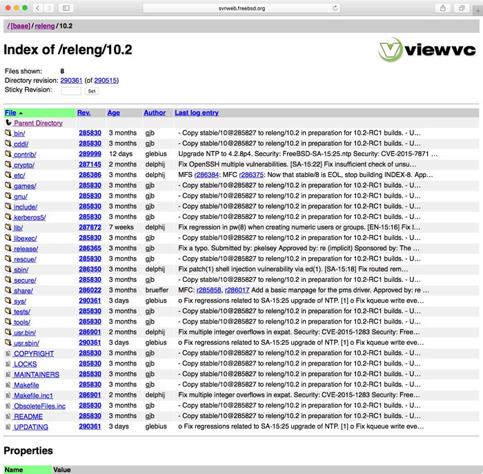 図　http://svnweb.freebsd.org/