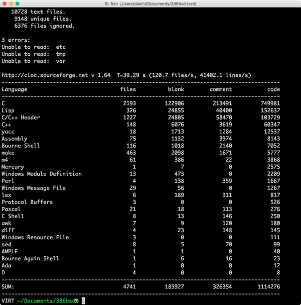 図　386BSD 2.0の内容物 cloc分析