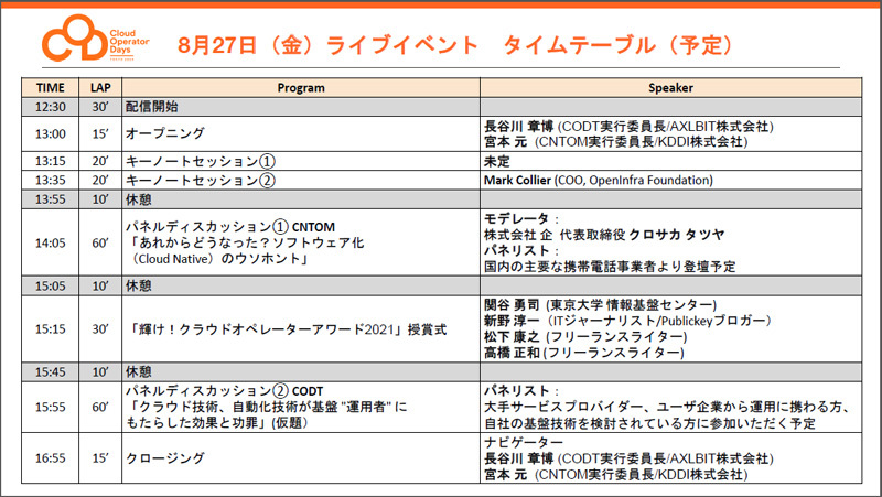 8/27ライブセッションのプログラム