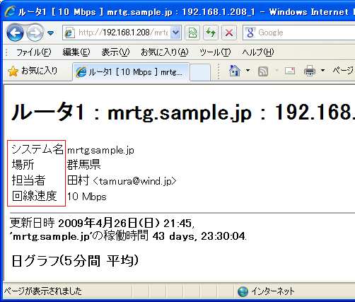 図2　日本語表記になった見出し