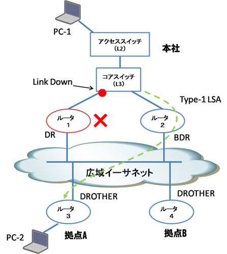 図4