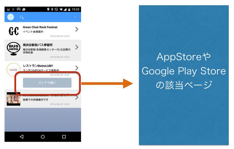 図3　該当のネイティブアプリがインストールされていなければ「ストアで開く」ボタンを用意