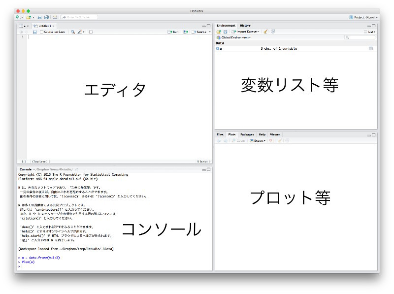 図1 RStudioの画面