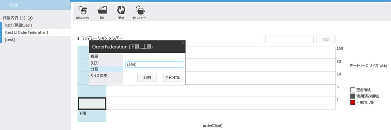 図3　SQL Azure管理ポータルでメンバーデータベースの分割