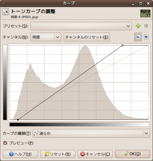 図3　GIMPの[色]-[トーンカーブ]ツール