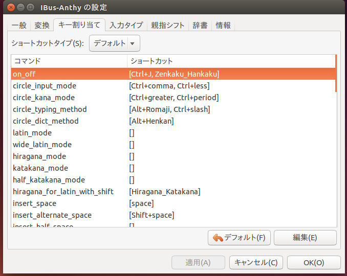 図3　［ショートカットタイプ］が［デフォルト］の場合は、［コマンド］の［on_off］が［Ctrl＋J］にも割り当てられており、半角/全角キーがないキーボードでもオンオフがトグルできます
