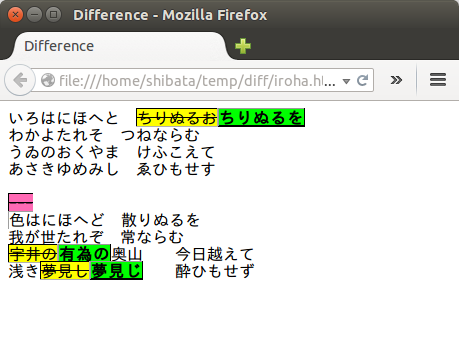 図4　文字単位の差分をHTMLとして出力した例