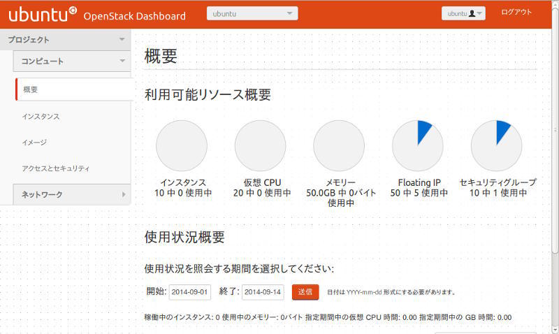 図4　OpenStack Dashboardにログインした状態