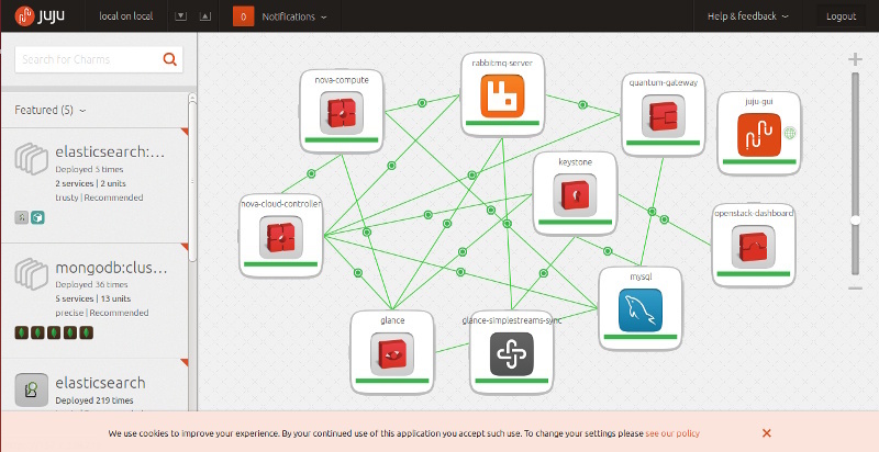 図6　Juju GUIの画面