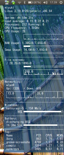 図11 CPUを使用しているプロセスを表示する