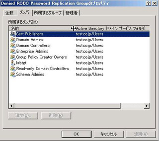 図4　Denied RODC Password Replication Groupにデフォルトで含まれるグループ