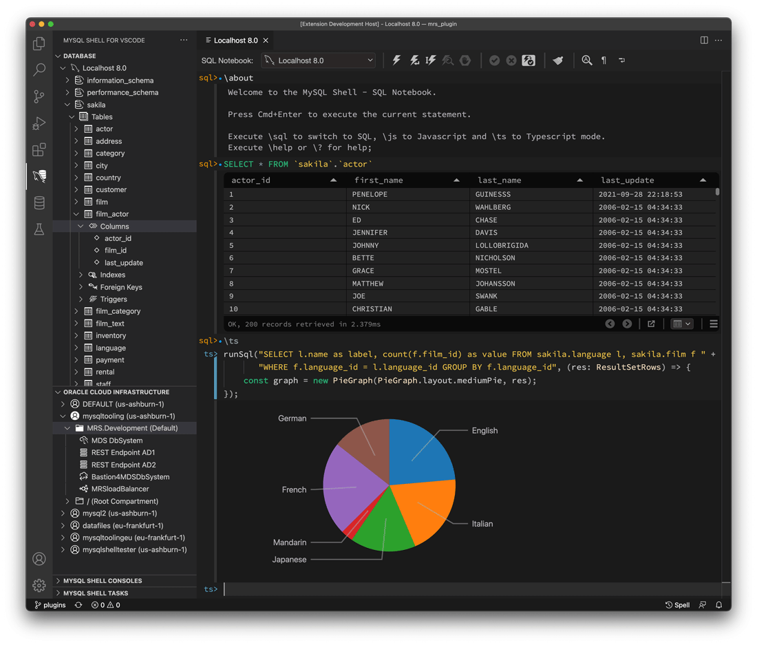 MySQL Shell for VS Code