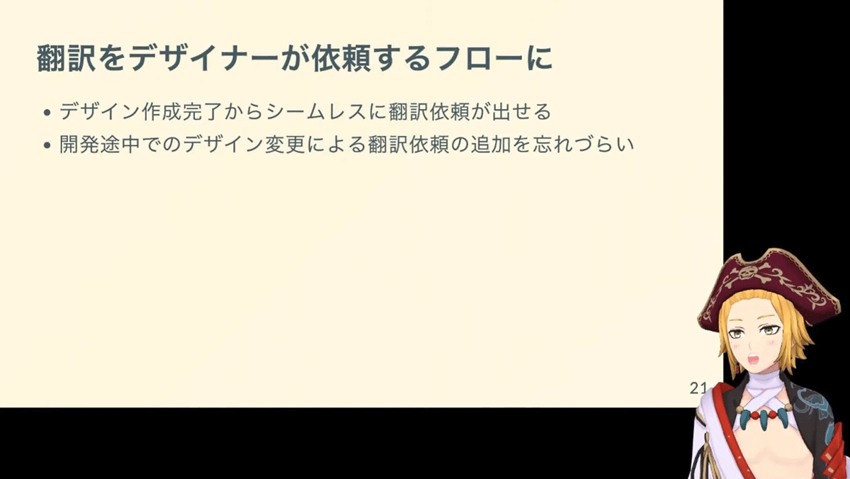 翻訳依頼をデザイナーが出すフローに