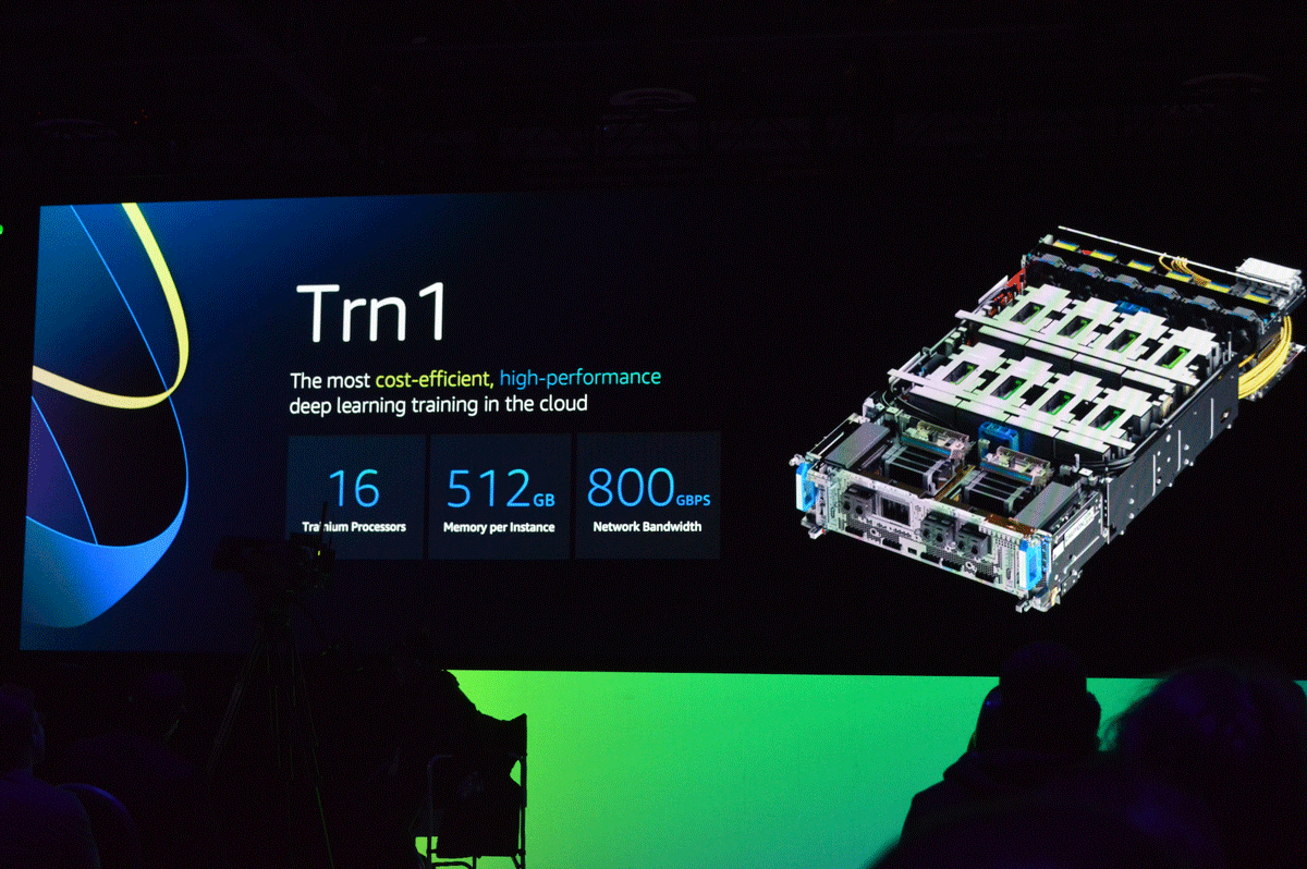 2021年のre:Inventで発表された「Trn1」インスタンスはその名前の通り、マシンラーニングのトレーニングに特化したインスタンス。スパコン並みのスペックをクラウドから安価に利用できることも話題になった