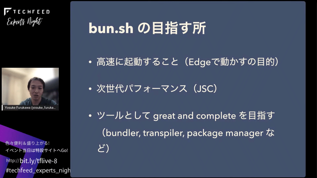 Bunが目指すところ