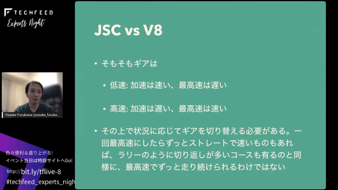 変速ギアの数が違う