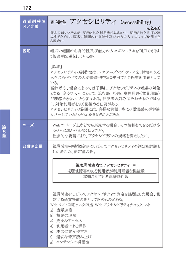 図1 スクリーンショット：つながる世界のソフトウェア品質ガイドのアクセシビリティの説明ページ。「副特性 アクセシビリティ」として「製品又はシステムが，明示された利用状況において，明示された目標を達成するために，幅広い範囲の心身特性及び能力の人々によって使用できる度合い。」と定義されている。詳細はガイド本文を参照。