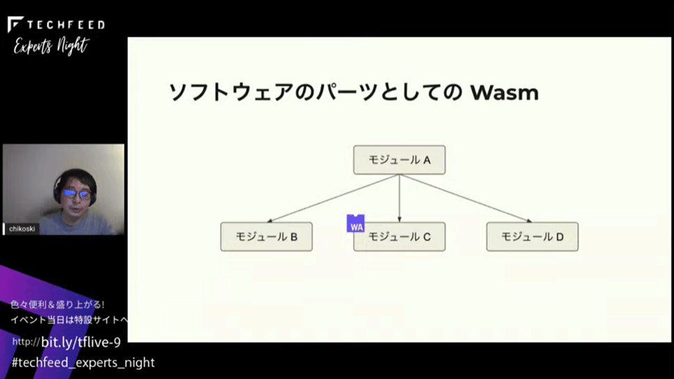 Wasmにすると柔軟に好きなツールを使って他人の書いたプログラムが安全に動く