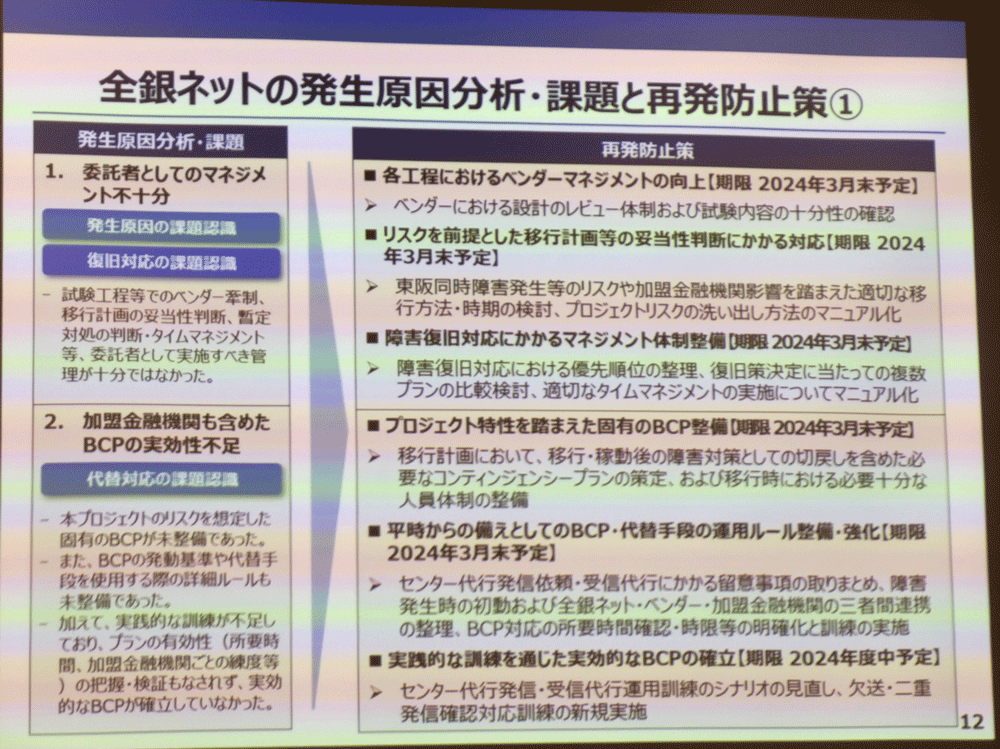 全銀ネットによる障害発生原因の分析と再発防止策 その1