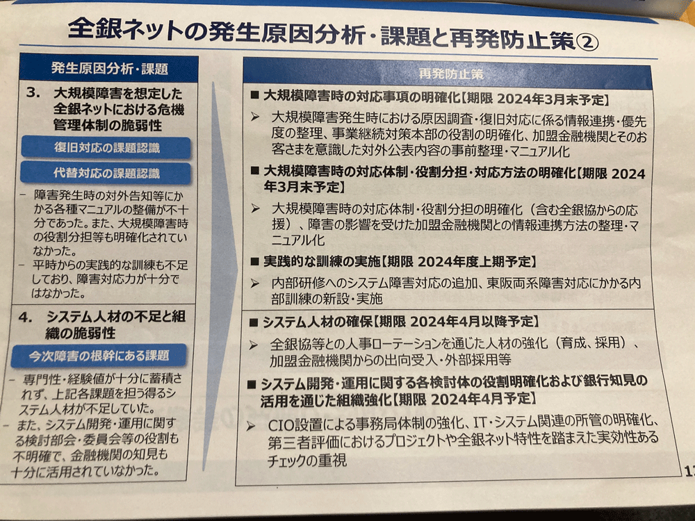 全銀ネットによる障害発生原因の分析と再発防止策 その2