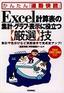 Excel計算表の集計・グラフ・表示に役立つ【厳選】技