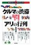 クルマの渋滞　アリの行列　　--渋滞学が教える「混雑」の真相--