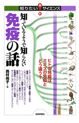 ［表紙］知っているようで知らない免疫の話　--ヒトの免疫はミミズの免疫とどう違う？--