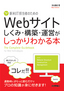 新米IT担当者のための　Webサイト　しくみ・構築・運営が　しっかりわかる本