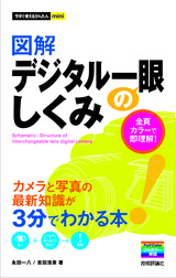 ［表紙］今すぐ使えるかんたんmini　図解　デジタル一眼のしくみ