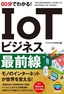 60分でわかる！ IoTビジネス最前線