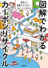 ［表紙］図解でわかるカーボンリサイクル ～CO2を利用する循環エネルギーシステム～