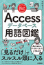 スピードマスター Accessデータベース 用語図鑑