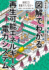 ［表紙］図解でわかる再生可能エネルギー×電力システム ～脱炭素を実現するクリーンな電力需給技術～