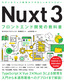 Nuxt 3 フロントエンド開発の教科書